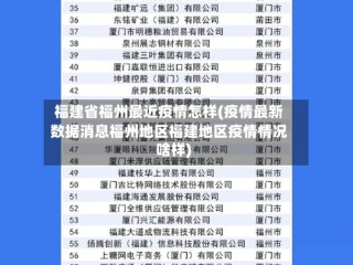 福建省福州最近疫情怎样(疫情最新数据消息福州地区福建地区疫情情况啥样)