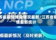 江苏省疫情传染情况最新/江苏省疫情最新统计