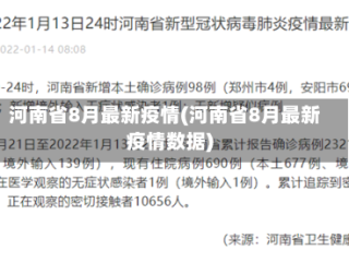 河南省8月最新疫情(河南省8月最新疫情数据)
