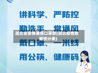 湖北省疫情通报口罩数(湖北疫情数据统计表)