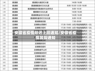 安徽省疫情延迟上班通知/安徽省疫情放假通知