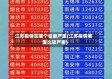 江苏疫情在哪个省最严重(江苏疫情哪里比较严重)