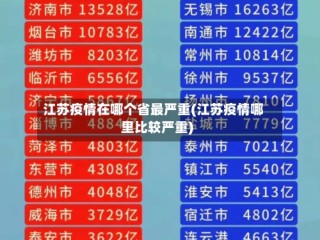江苏疫情在哪个省最严重(江苏疫情哪里比较严重)