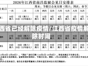 江西省已经解除疫情/江西省疫情解除时间