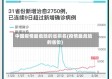 中国疫情最危险的省排名(疫情最危险的省份)