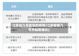 江苏省几号发现的疫情(江苏疫情几号开始零增长)