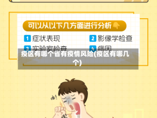 疫区有哪个省有疫情风险(疫区有哪几个)