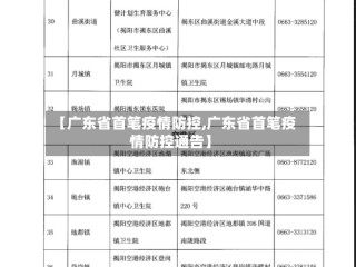 【广东省首笔疫情防控,广东省首笔疫情防控通告】