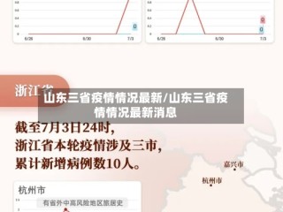 山东三省疫情情况最新/山东三省疫情情况最新消息