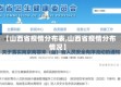 【山西省疫情分布表,山西省疫情分布情况】