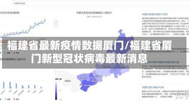 福建省最新疫情数据厦门/福建省厦门新型冠状病毒最新消息
