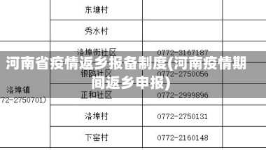 河南省疫情返乡报备制度(河南疫情期间返乡申报)