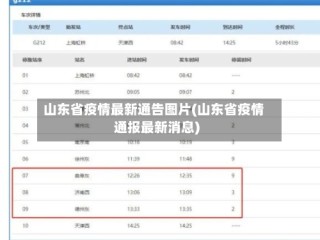 山东省疫情最新通告图片(山东省疫情通报最新消息)