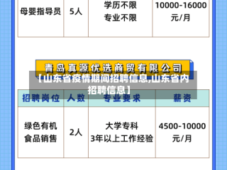 【山东省疫情期间招聘信息,山东省内招聘信息】