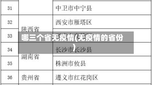 哪三个省无疫情(无疫情的省份)