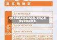 河南省疫情风险等级措施/河南省疫情风险等级查询