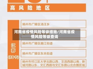 河南省疫情风险等级措施/河南省疫情风险等级查询