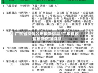 广东省疫情公布最新信息/广东省疫情最新数据消息
