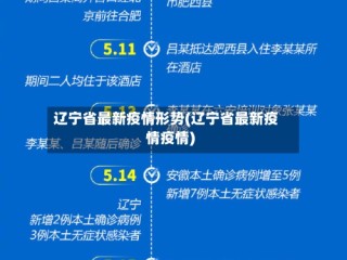 辽宁省最新疫情形势(辽宁省最新疫情疫情)