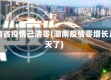 湖南省疫情己清零(湖南疫情零增长几天了)