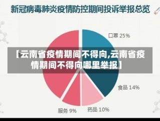 【云南省疫情期间不得向,云南省疫情期间不得向哪里举报】