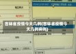 吉林省疫情今天几例(吉林省疫情今天几例病例)