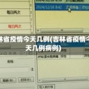 吉林省疫情今天几例(吉林省疫情今天几例病例)