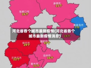 河北省各个城市最新疫情(河北省各个城市最新疫情消息)