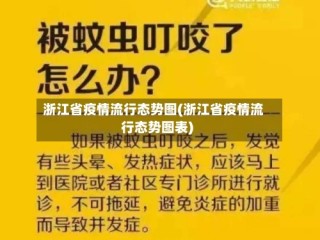 浙江省疫情流行态势图(浙江省疫情流行态势图表)