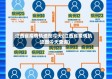 江西省疫情轨迹图今天(江西省疫情轨迹图今天查询)