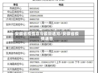 安徽省疫情命令最新通知/安徽省疫情通告
