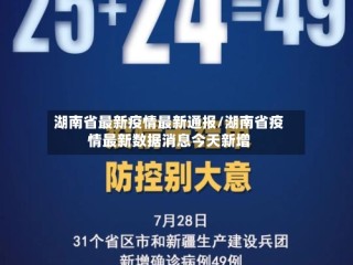 湖南省最新疫情最新通报/湖南省疫情最新数据消息今天新增