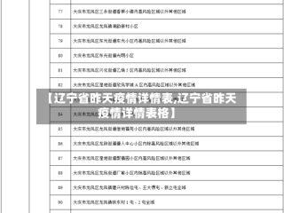 【辽宁省昨天疫情详情表,辽宁省昨天疫情详情表格】