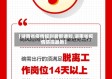 【湖南省疫情规则最新通知,湖南省疫情防控最新】