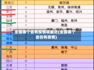 全国哪个省有疫情呢最近(全国哪个省份有疫情)