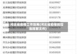 河北省疫情工作指南(河北省疫情防控指挥部文件)