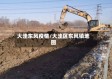 大洼东风疫情/大洼区东风镇地图