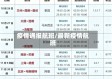 疫情通报航班/最新疫情航班