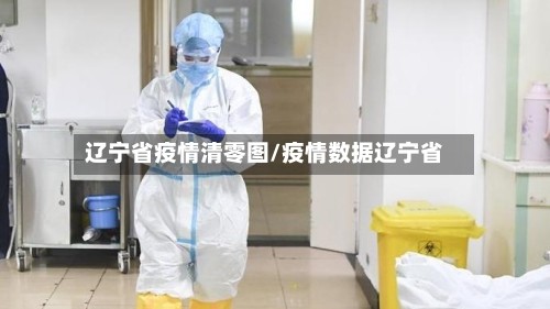 辽宁省疫情清零图/疫情数据辽宁省