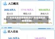 广东省近来的疫情情况(广东省现在的疫情数据)