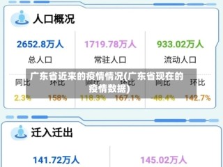 广东省近来的疫情情况(广东省现在的疫情数据)