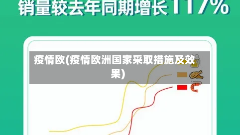 疫情欧(疫情欧洲国家采取措施及效果)