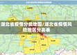 湖北省疫情分类地图/湖北省疫情风险地区分类表