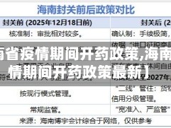 【海南省疫情期间开药政策,海南省疫情期间开药政策最新】