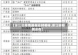 【浙江省疫情通报实时播报,浙江省疫情发布】