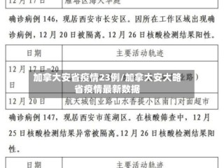 加拿大安省疫情23例/加拿大安大略省疫情最新数据
