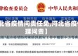 【河北省疫情问责任免,河北省疫情处理问责】