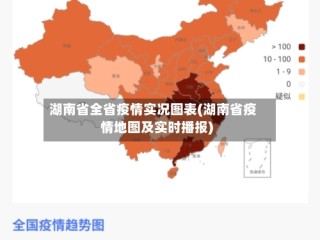 湖南省全省疫情实况图表(湖南省疫情地图及实时播报)