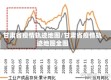 甘肃省疫情轨迹地图/甘肃省疫情轨迹地图全图