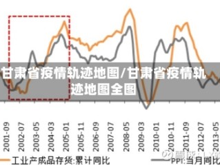 甘肃省疫情轨迹地图/甘肃省疫情轨迹地图全图